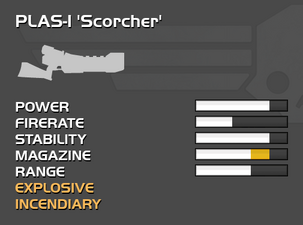 Fully upgraded PLAS-1 Scorcher