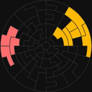 Galactic Map on March 1st 2184