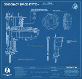 DSS Blueprint