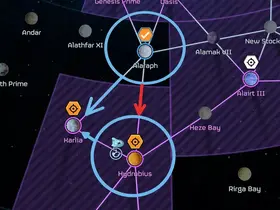 The push towards Karlia