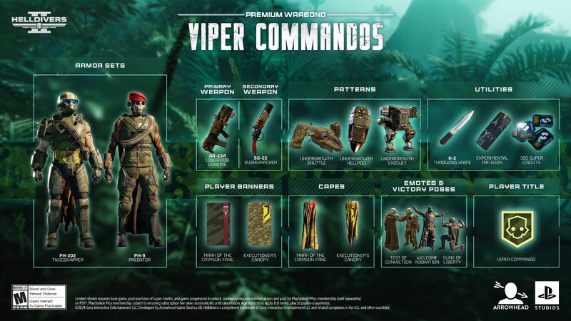 Viper Commandos Overview
