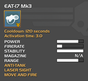 Fully upgraded EAT-17