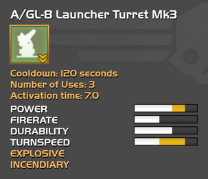 Fully upgraded to A/GL-8 Launcher Turret Mk3