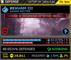 Bekvam Clutch graph