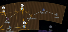 Farsight Encirclement