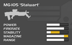 Fully upgraded MG-105 Stalwart