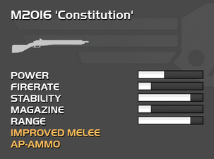 Fully upgraded M2016 Constitution