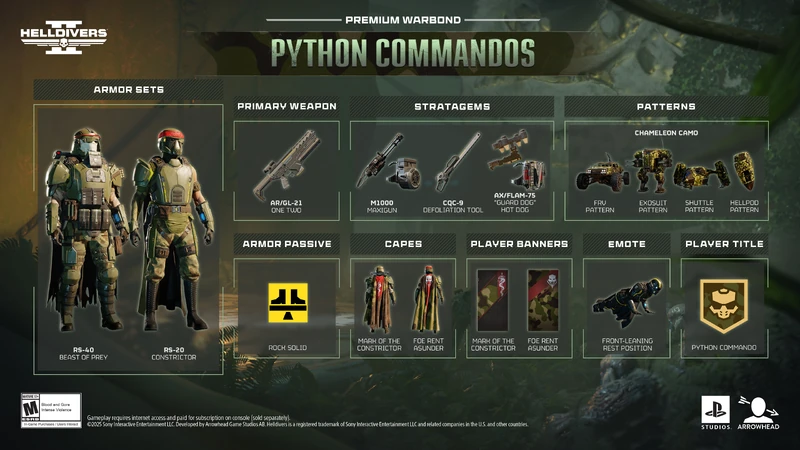 Python Commandos Overview