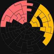 Galactic Map on May 1st 2185