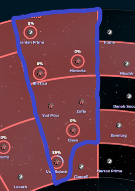 Tanis Encirclment