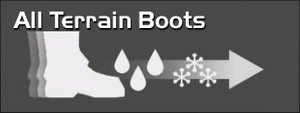 All Terrain Boots icon