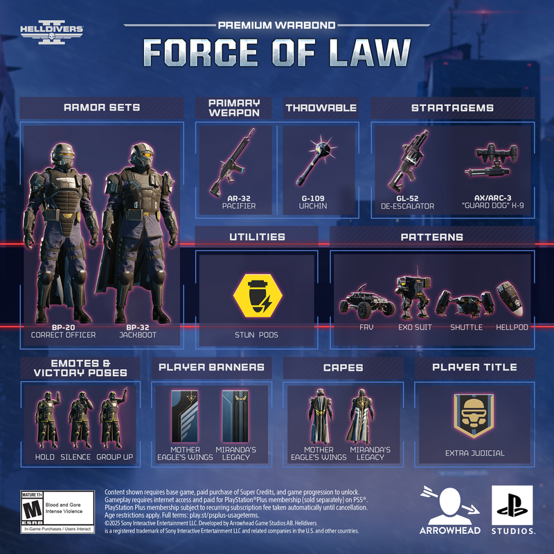 Force of Law Overview