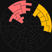 Galactic Map on December 1st 2184