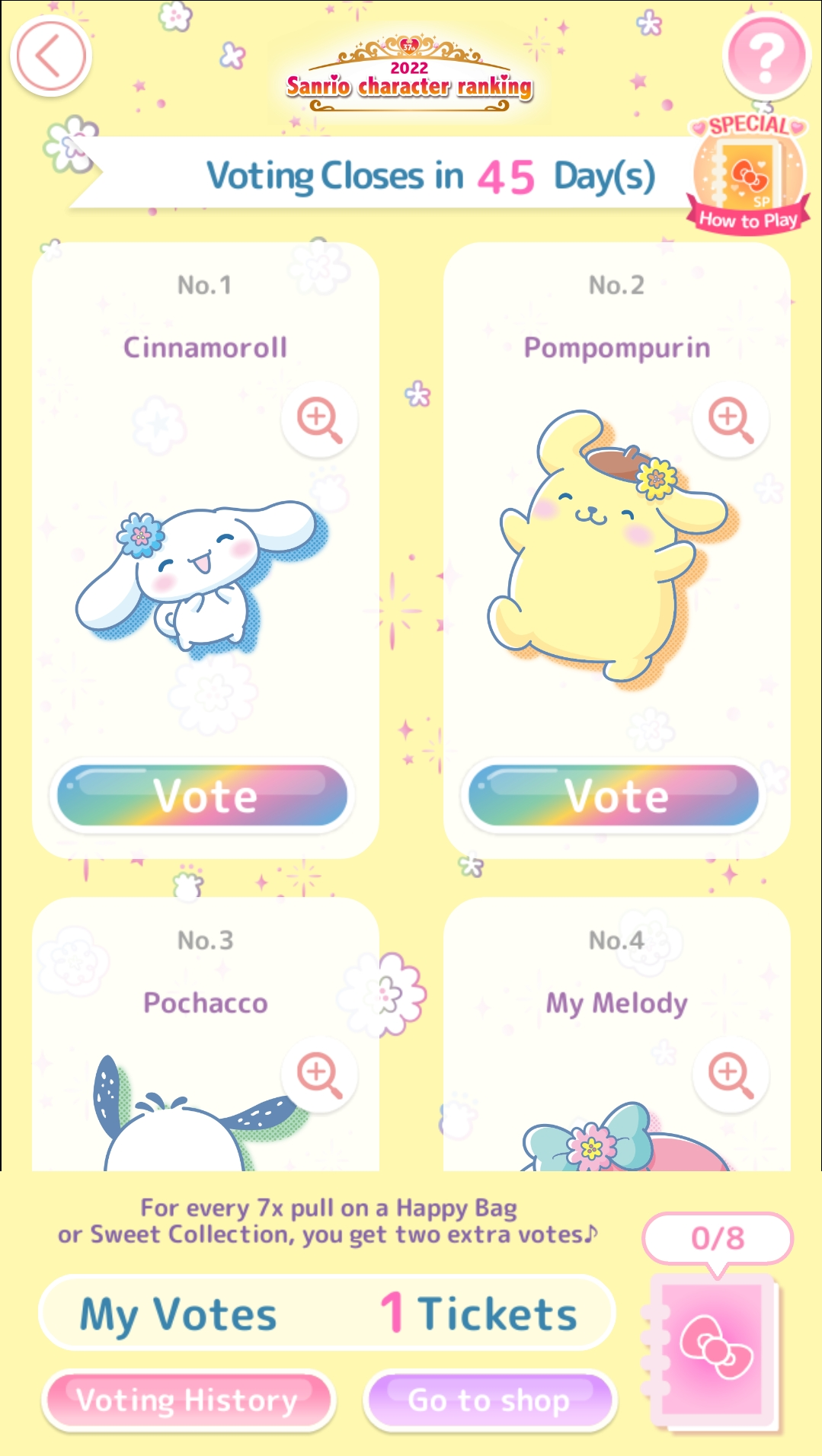 The Best Sanrio Characters, Ranked by 3,000+ Voters