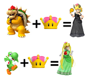 Crown Bowsette and Yoshette