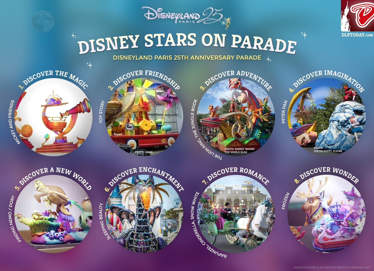 4K] Disney Stars On Parade 2022 - Disneyland Paris - YouTube