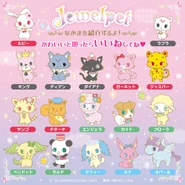 "Introducing our Jewelpet friends"