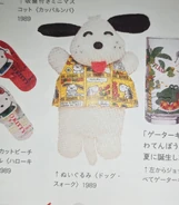 From Sanrio Design '90s-2010s