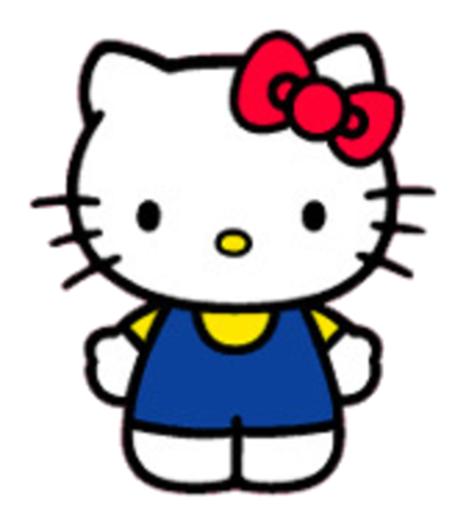 Hello Kitty, Hello Kitty Wiki