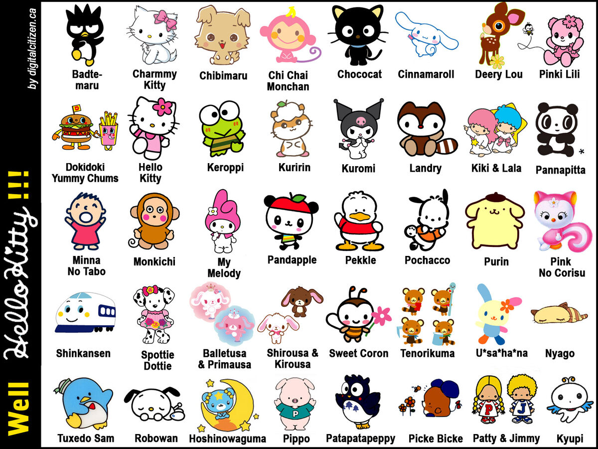 Sanrio Hello Kitty Wiki Fandom