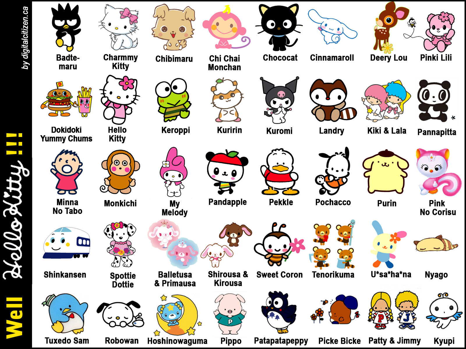 Sanrio characters Big sticker 2021_ Hello Kitty / Little Twin Stars / –  ☆CocoaStars☆ Japanese Stickers