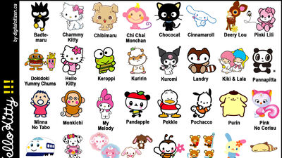 Sanrio Hello Kitty Wiki Fandom