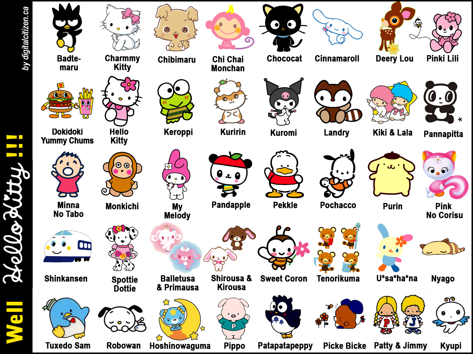 List of sanrio characters