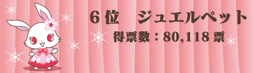 2012 Sanrio Character Ranking artwork (results)