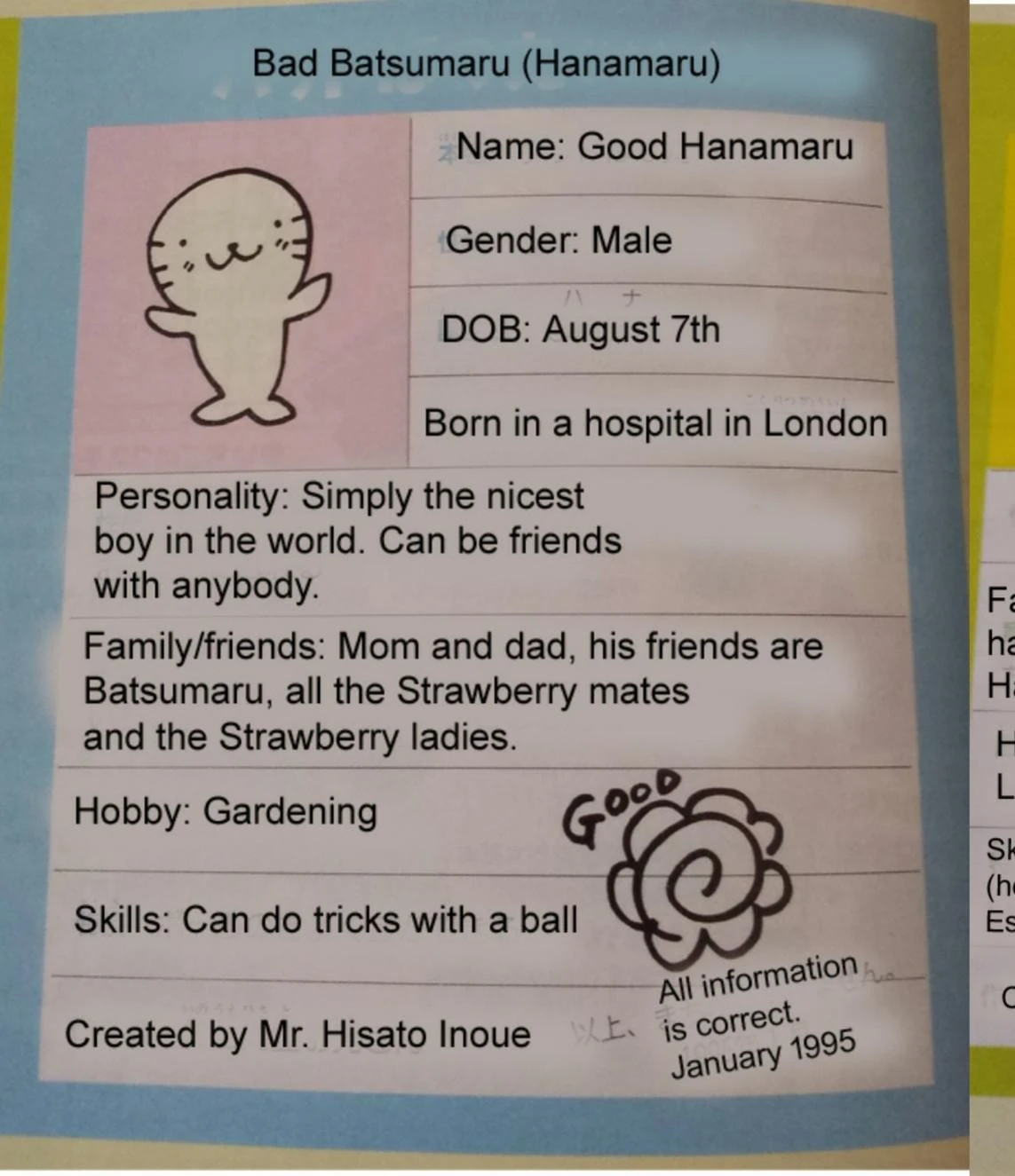 Hana-Maru | Hello Kitty Wiki | Fandom