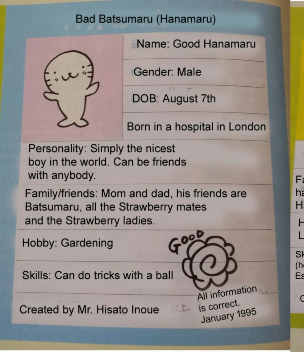 Hana-Maru | Hello Kitty Wiki | Fandom