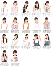 Hello Pro Kenshuusei, august 2012