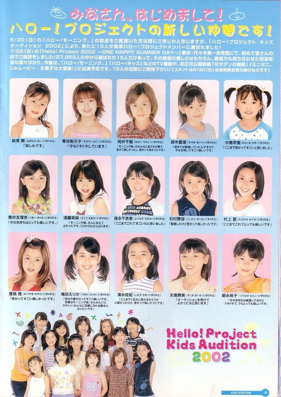 Hello Project Kids Hello Project Wiki Fandom