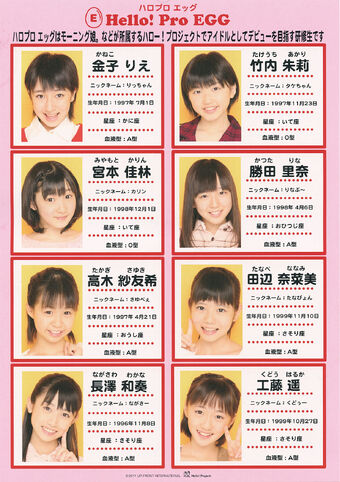 Hello Pro Kenshuusei Hello Project Wiki Fandom Hello Pro Kenshuusei Hello Project Wiki Fandom