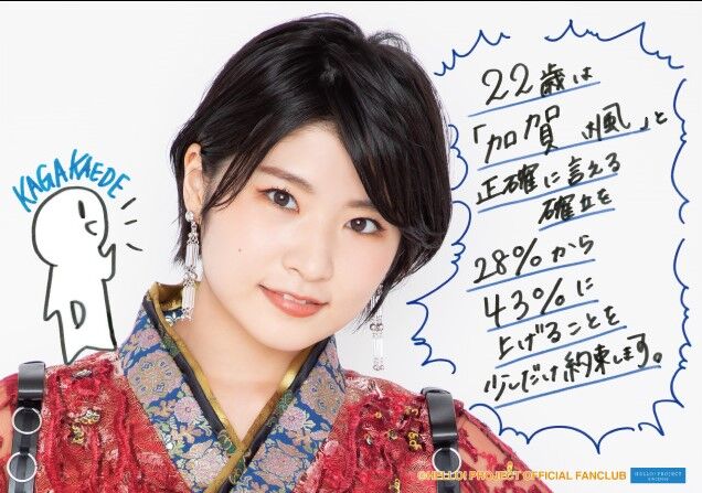 モーニング娘。'20 野中美希・加賀楓バースデーイベント DVD