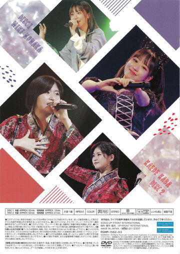 Morning Musume '20 Nonaka Miki・Kaga Kaede Birthday Event