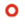 MMperiod