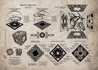 Lament & Elysium Configs.jpg (472 KB) A sketch depicting both the Lament and Elysium configurations. The latter configuration (top right), depicts the difficult finger movements, can supposedly close a passageway to Hell.