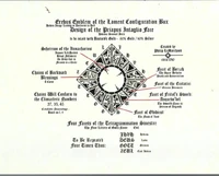 Schematics - Lament Config 4.png (507 KB) Lament Configuration schematic depicting the Priapas Intaglio face.