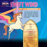 Drk3af WsAE-JXu.jpeg (168 KB) Swift Wind Bio