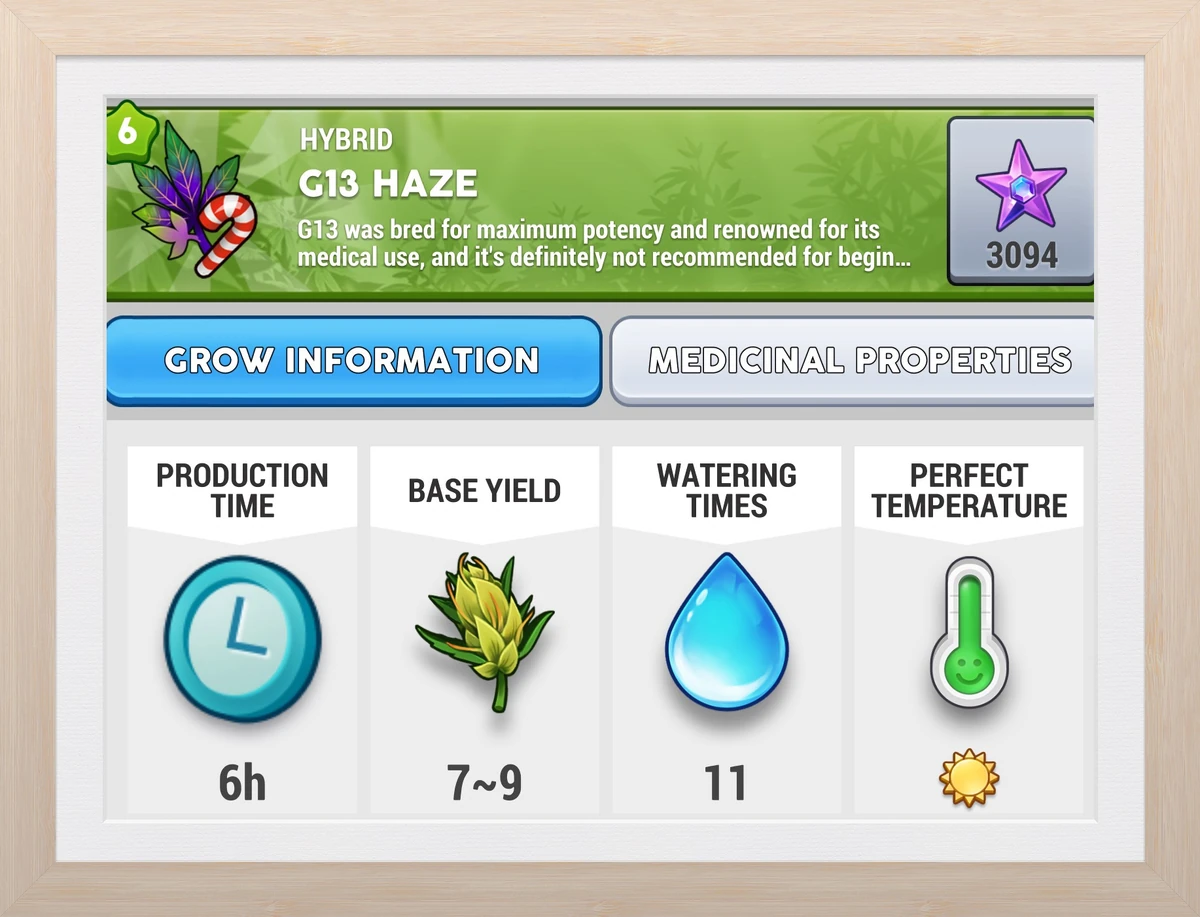 g13-haze-hempire-a-stoner-s-guide-wiki-fandom