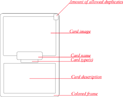 Decked-Out-Card-Blueprint