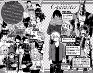 Volume 6 Character Page