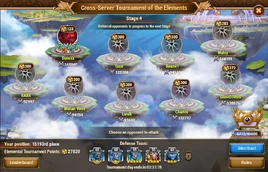 Tournament of the Elements
