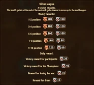 Silver League rewards