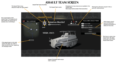 AssaultTeam wireframe