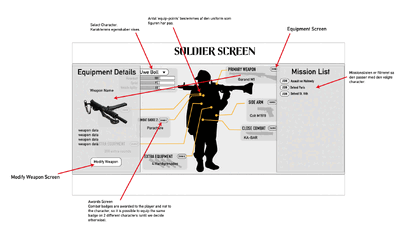 SoldierScreen wireframe