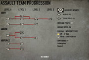 At chart.png
