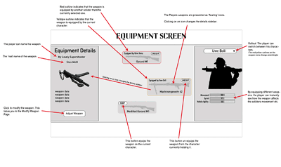 EquipmentScreen wireframe