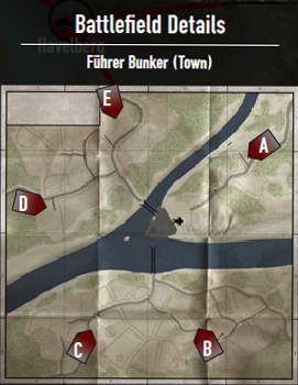 Getting Started - Battlefield Details.png