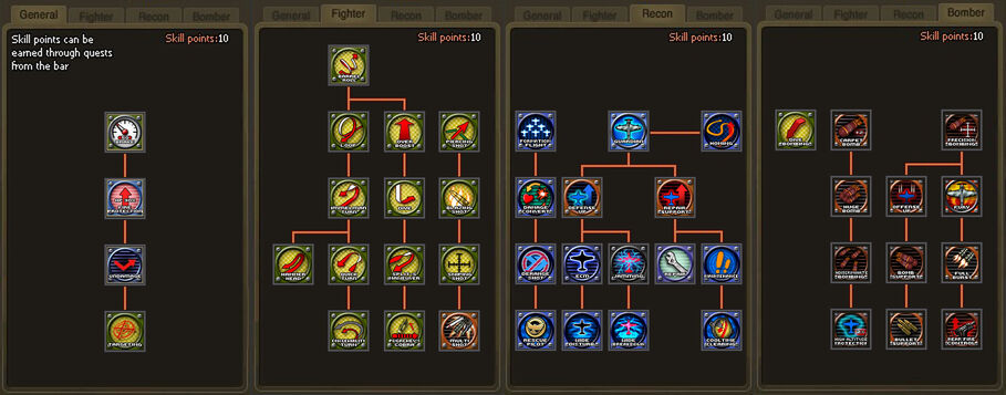 Skill Tree - All